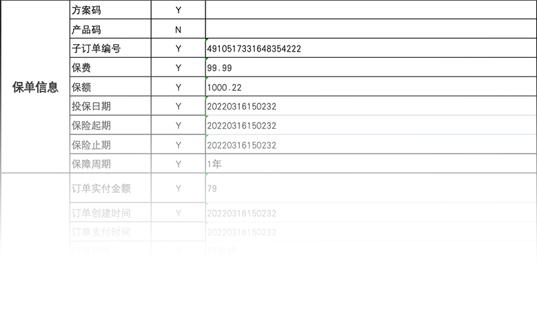 健康险解决方案字段