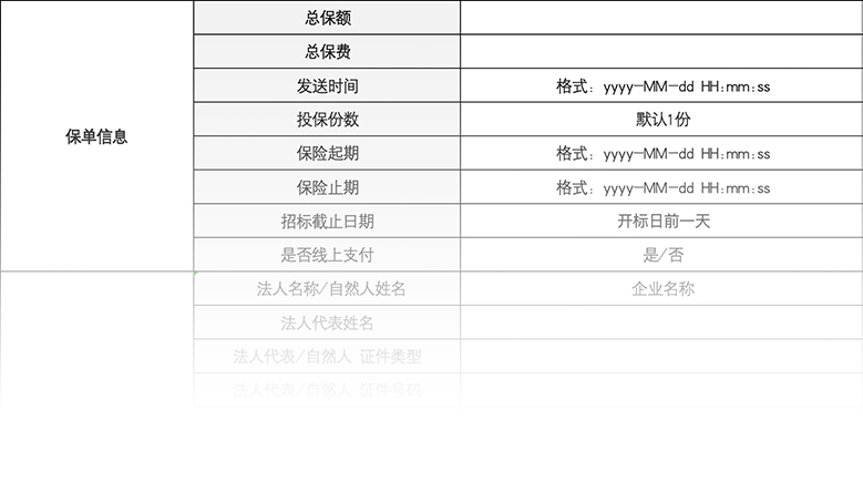 投标保证险解决方案字段