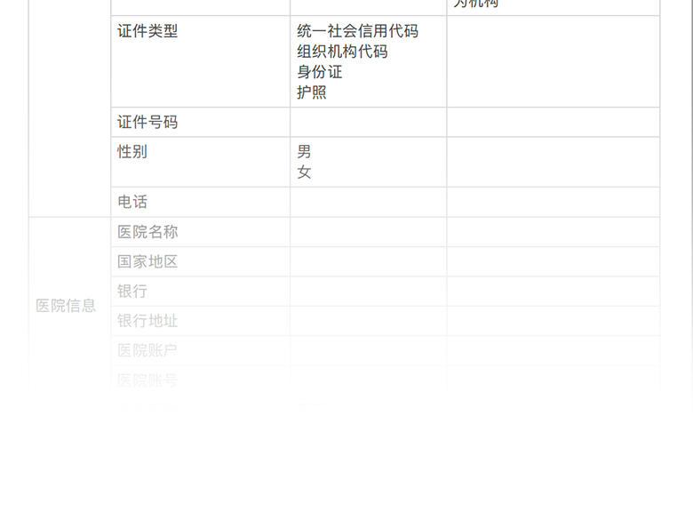 医务人员执业责任险解决方案字段